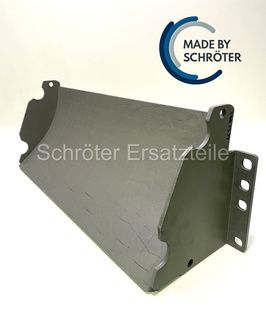 Trommelboden tangential beschichtet