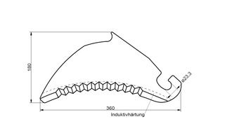 Messer p. z. Rollant 250 RC / 250 Uniwrap